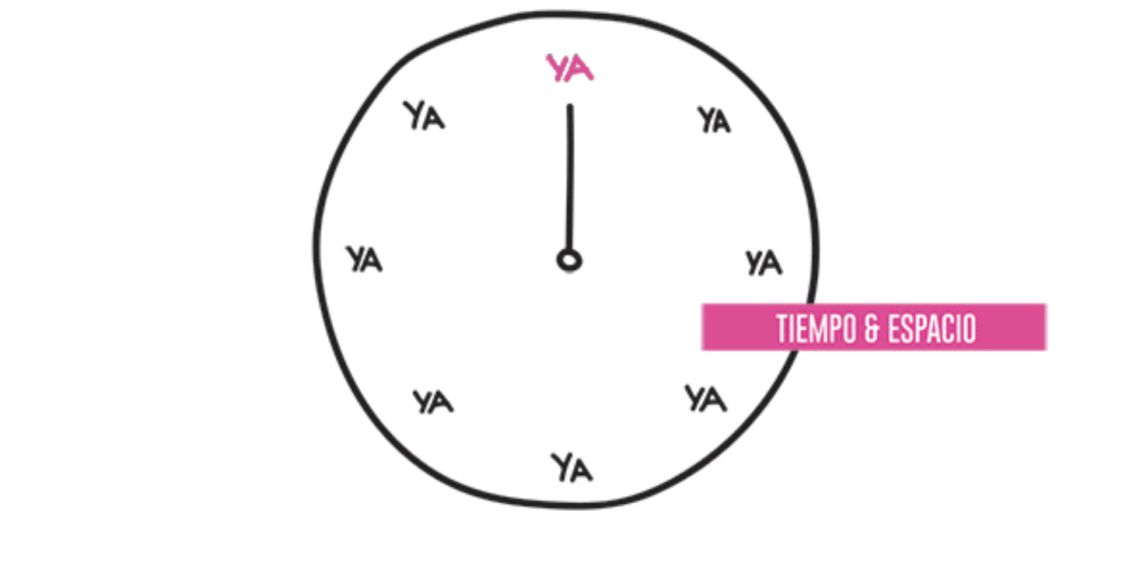 #137 Tiempo y espacio